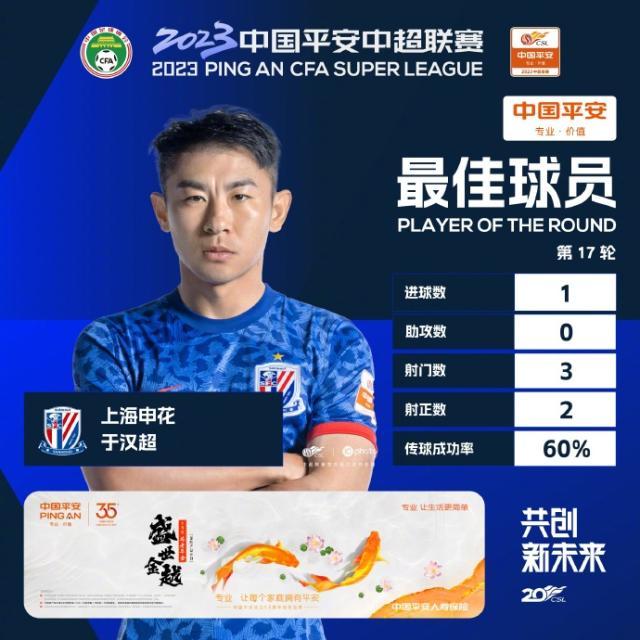 星空体验-于汉超当选中超第17轮最佳球员 战梅州打入制胜球
